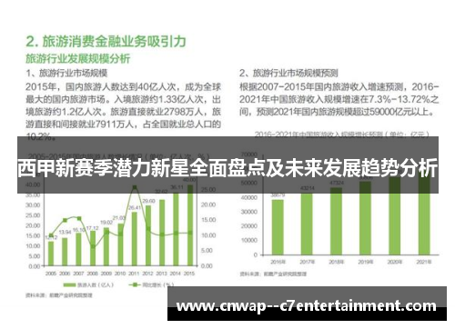 西甲新赛季潜力新星全面盘点及未来发展趋势分析
