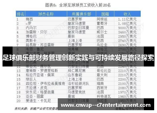 足球俱乐部财务管理创新实践与可持续发展路径探索