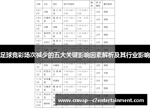 足球竞彩场次减少的五大关键影响因素解析及其行业影响