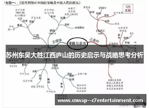 苏州东吴大胜江西庐山的历史启示与战略思考分析