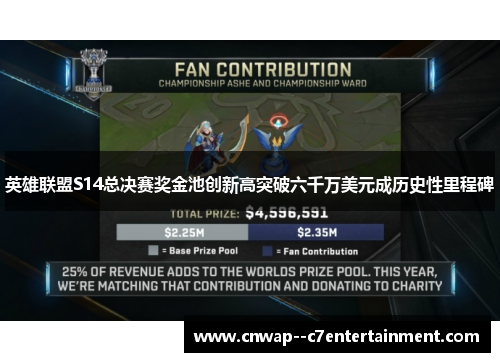 英雄联盟S14总决赛奖金池创新高突破六千万美元成历史性里程碑