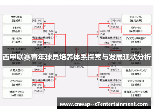 西甲联赛青年球员培养体系探索与发展现状分析
