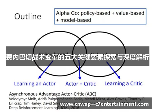 费内巴切战术变革的五大关键要素探索与深度解析